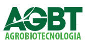 Laboratorio de Agrobiotecnología