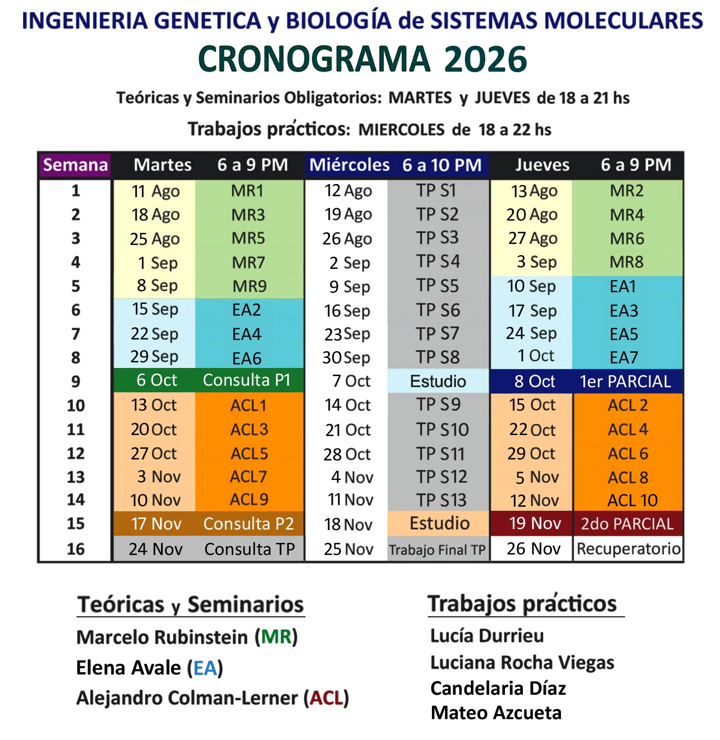 Cronograma de Ingeniería Genética 2026